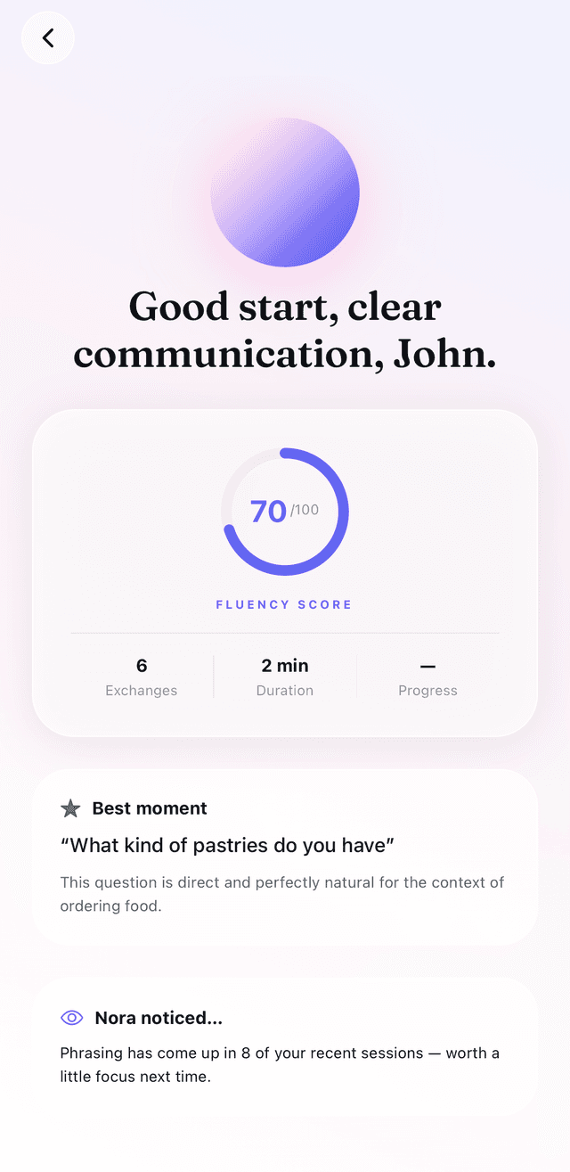 Natively session results and fluency score